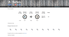 Desktop Screenshot of bsurfers.com